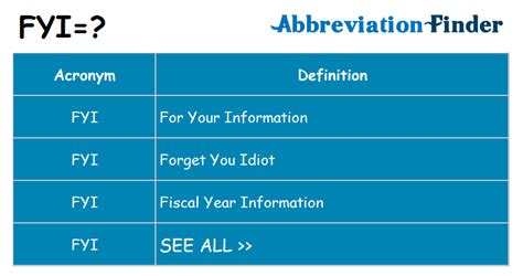 meaning of f.y.i|fyi acronym.